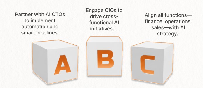 Visionary Leadership and Collaboration