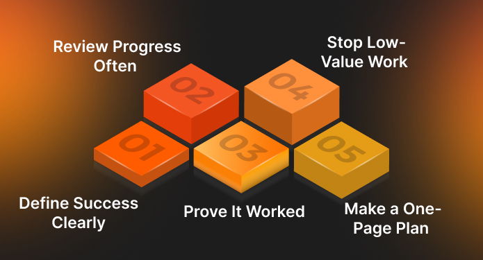 How Does a CEO Turn AI Hype into Outcomes the Board Can Actually See