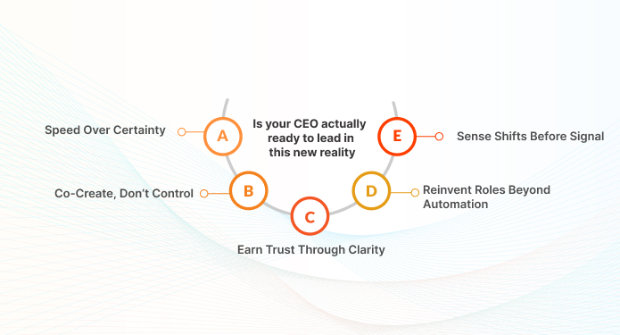 traits that matter now in the AI era