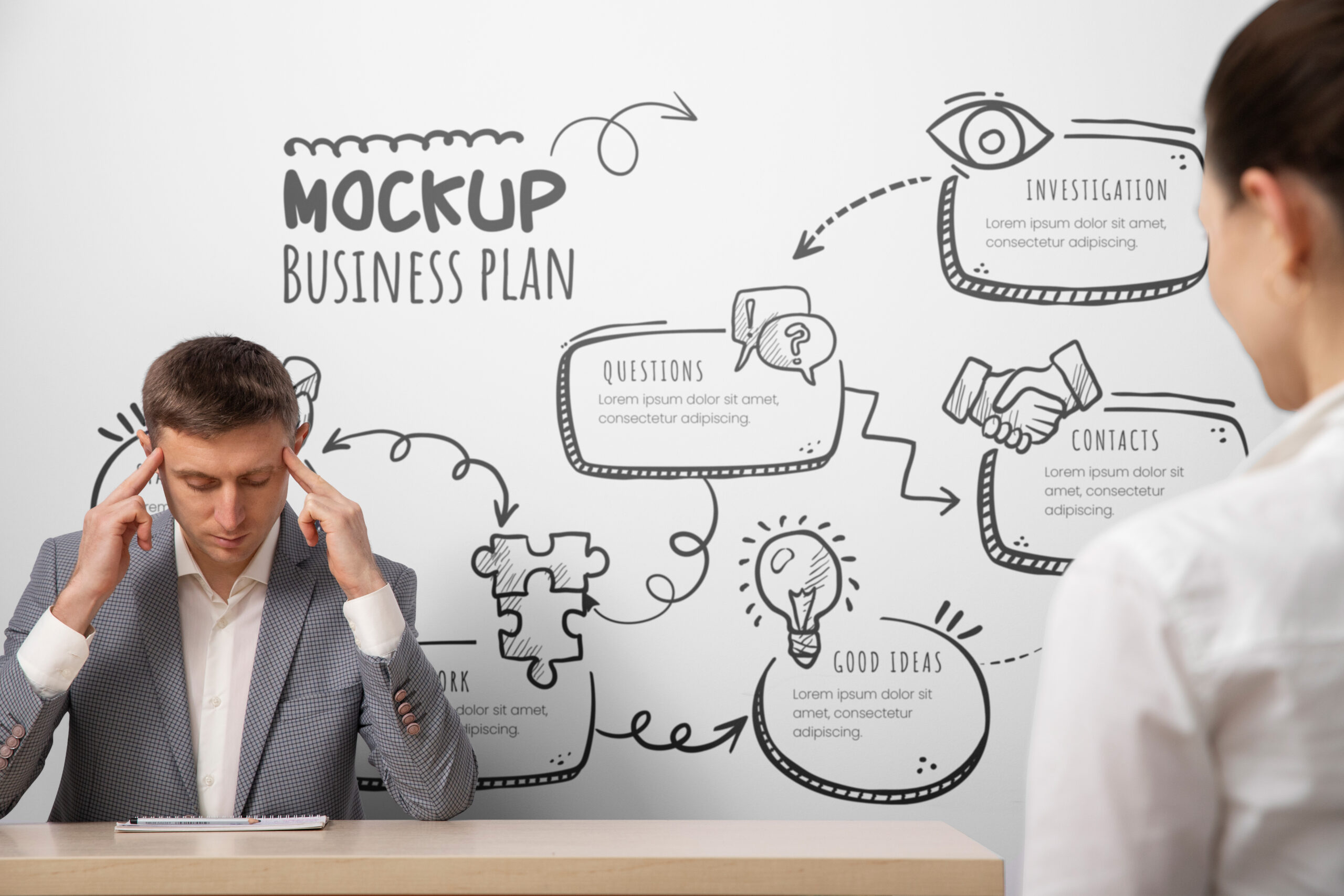 From Data Chaos to Decision Intelligence