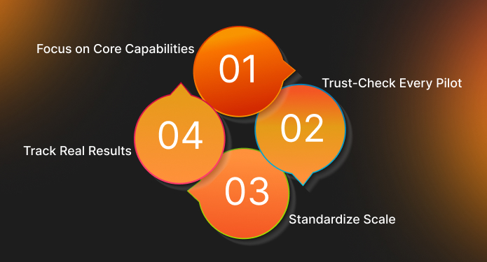 How Do CIO and AI CTO Roles Stay Aligned Without Slowing Innovation