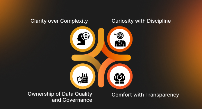 characteristics of successful CEOs